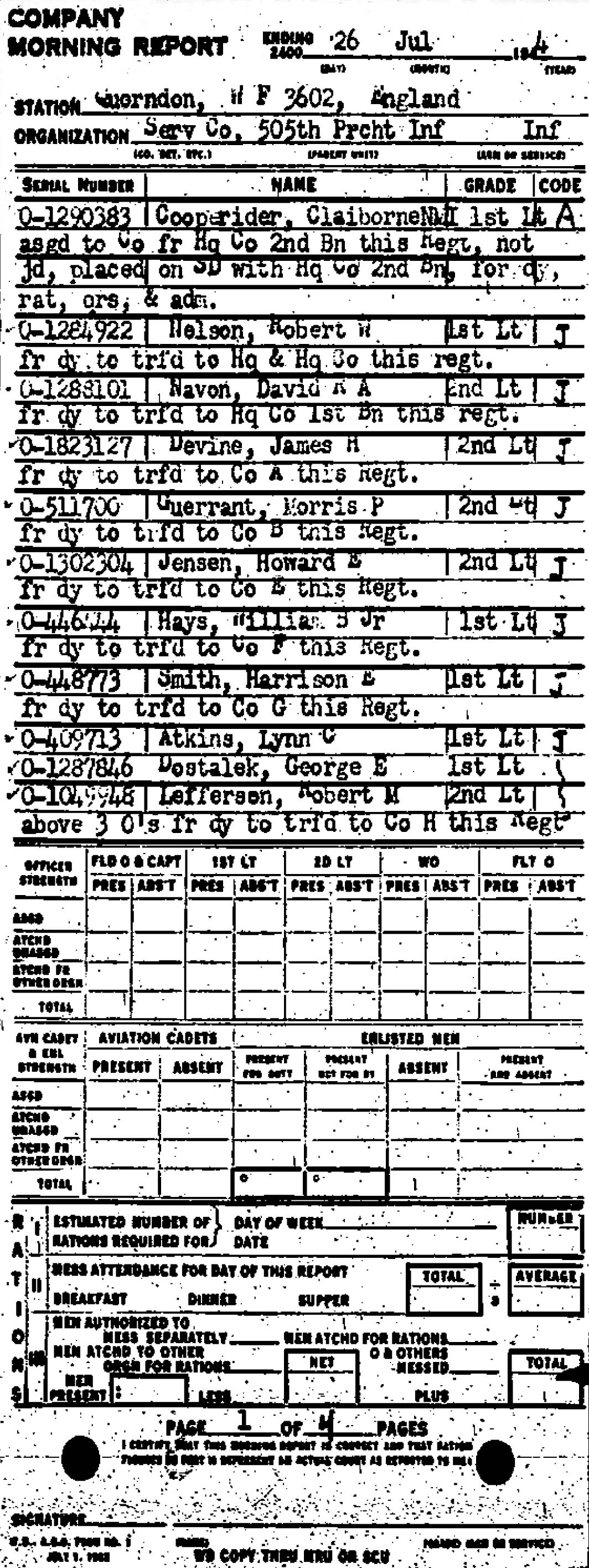 Lt. Morris P. Guerrant  B Company